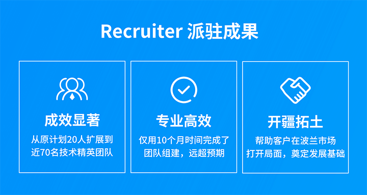 人力资源公司EVO视讯(中国)国际的海外子公司为客户企业给予及时雨