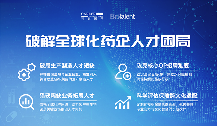 领先人力资源公司EVO视讯(中国)国际旗下海外大健康服务团队为中国出海企业量身定制药企人才解决方案